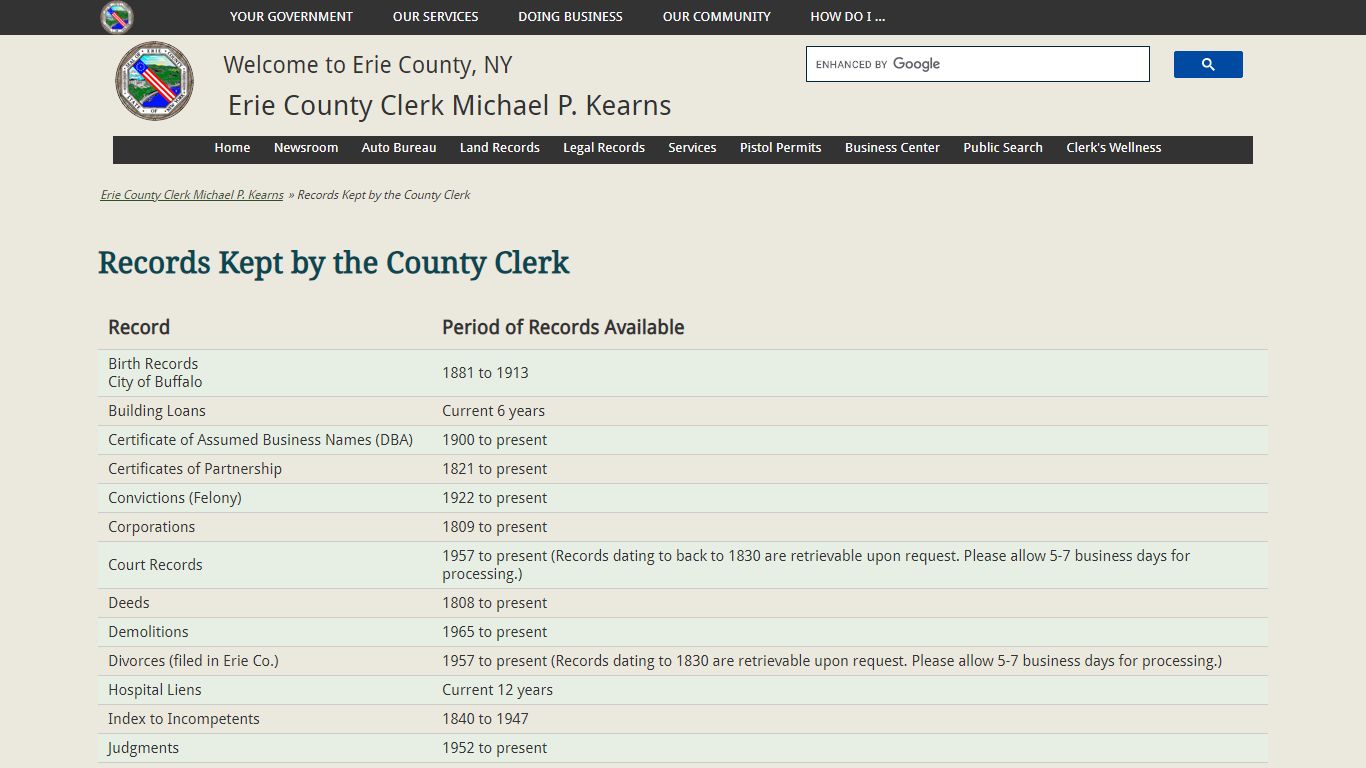 Records Kept by the County Clerk - Erie County, New York